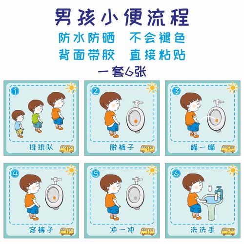 幼儿园卫生间环创布置装饰上厕所图入厕流程如厕步骤大小便洗手示意图