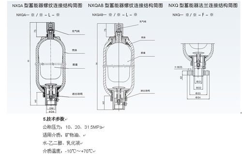 朝日液压系统囊式蓄能器高低压蓄能器nxq-1l/1.6l/10mpa厂家直销
