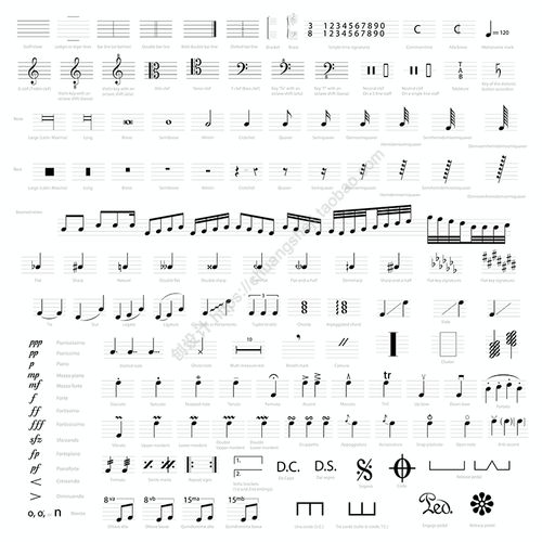 五线谱音符图标 音乐符号休止符 ai格式矢量设计素材