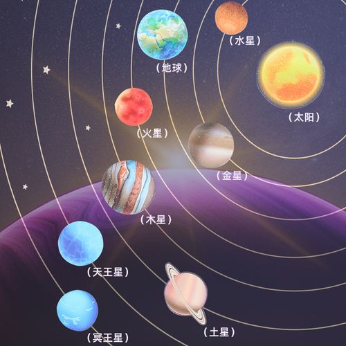 跨境八大行星拼图太阳系行星星球认知配对拼板幼儿童早教益智玩具