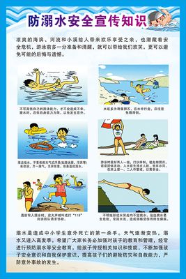 预防溺水挂图校园公益海报宣传画 防溺水墙贴画溺水安全常识贴画 020