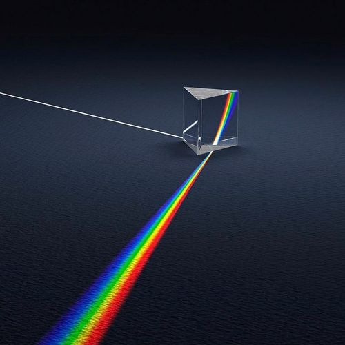 三棱镜彩虹拍照光学玻璃摄影道具七彩七色光万花筒学生三菱镜折射