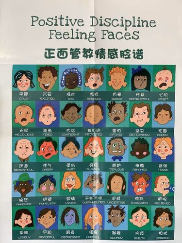 幼儿园情绪脸谱图表启蒙情感训练管理正面管教情绪脸谱子工具卡 折叠
