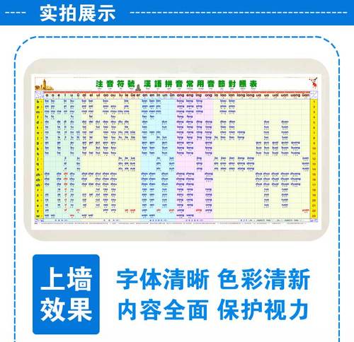台湾注音音符汉语拼音对照表全音节台语拼音国语岛语港台拼音