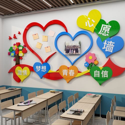 班级许愿树心愿墙布置幼儿园环创教室文化墙装饰小学创意留言墙贴