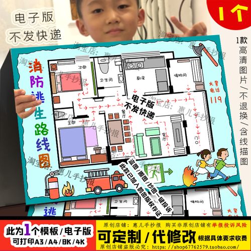 家庭消防疏散逃生路线示意图手抄报模板消防安全知识教育小报绘画