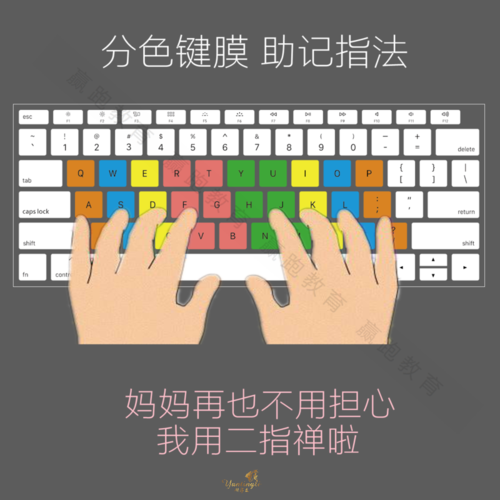 打字键盘练指法笔记本电脑键盘膜初学生少儿童编程