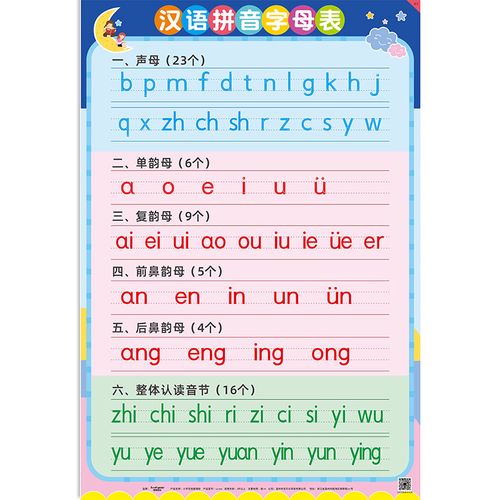 小学汉语拼音声母表韵母表 小学汉语拼音字母表无声墙贴加厚声母韵母