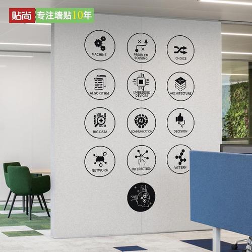 互联网科技园区公司办公室布置装饰人工智能机器人图标墙贴纸贴画