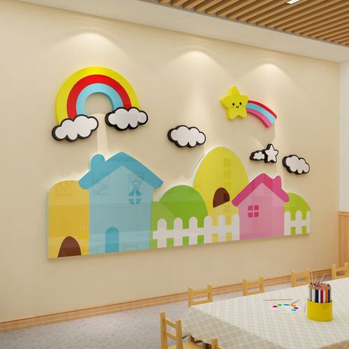 培训机构幼儿园墙面装饰环境布置材料教育文化贴画墙贴