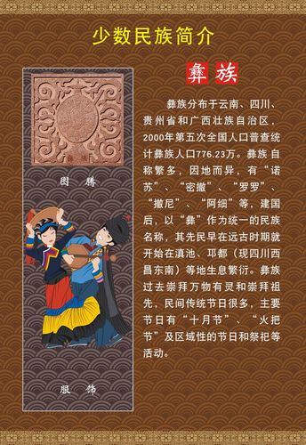 m768海报印制喷绘展板740中国56个少数民族图腾服饰简介之彝族