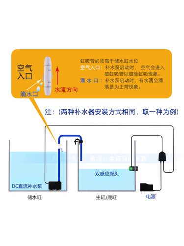 台湾澳多autoaqua海水自动补水微型经济型感应鱼缸清洁用具