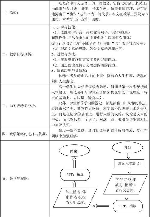 高考语文 游褒禅山记(第三段)教学设计 新人教版必修2
