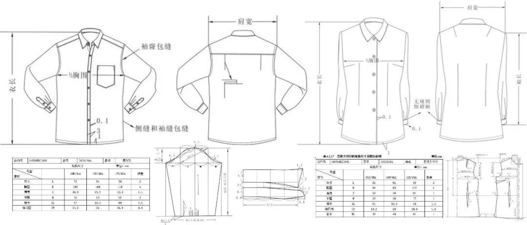 服装制作 | 经典男女衬衫的结构制版与推板教程!_手机搜狐网