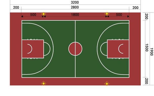 篮球场分为2个标准,1个是fiba,即国际篮联;1个是nba.