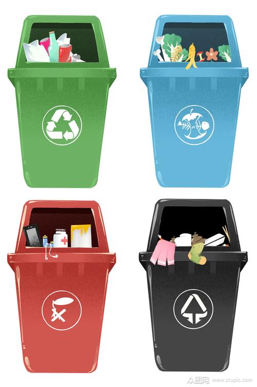 卡通环保分类垃圾桶图标四分类分类垃圾桶设计图