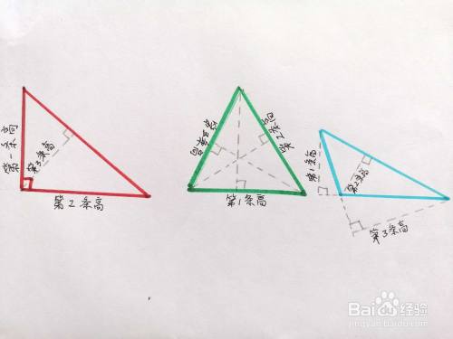 钝角三角形的高相对其他三角形是有一点点难度的.