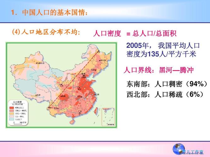 中国人口的基本国情: (4)人口地区分布不均: 人口密度 = 总人口/总