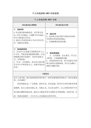 张绍开:个人自我诊断swot分析表.doc