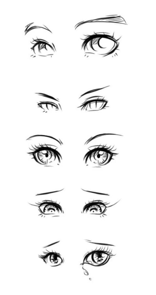 动漫眼部绘画素材,各种眼睛的画法