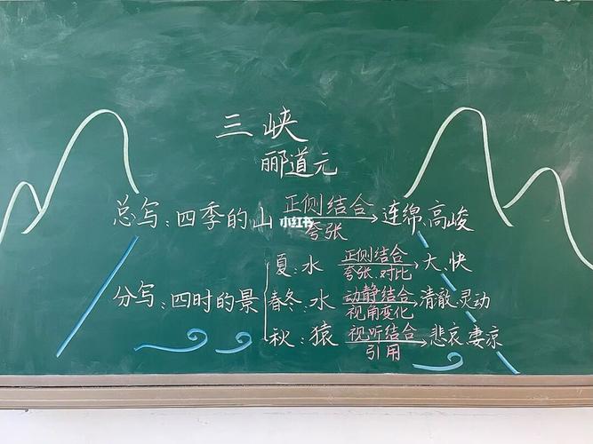 初中语文  #初中语文怎么学  #语文笔记  #板书  #板书设计