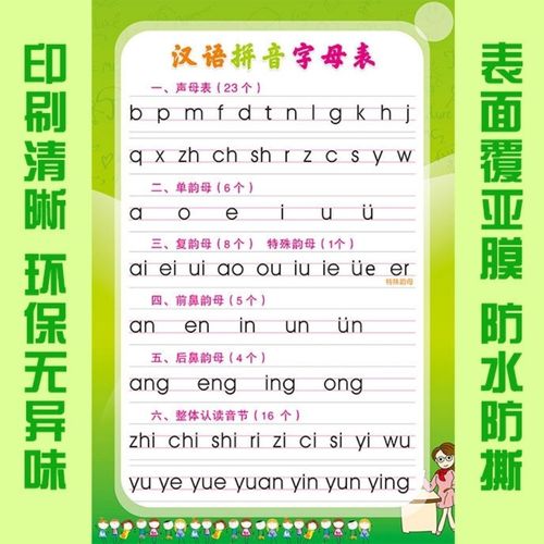 声母韵母表整体认读音节表挂图小学生汉语拼音字母表墙贴儿童拼音拼团