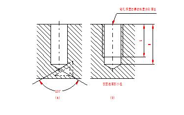 4)绘制不穿通的螺纹孔时,一般应将钻孔深度与螺纹部分的深度分别画出