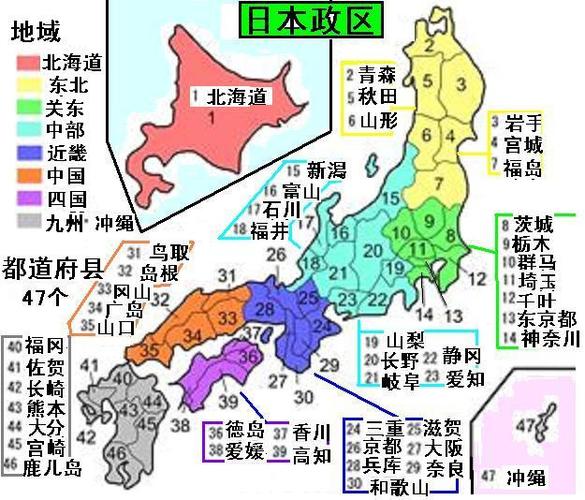 日本区划