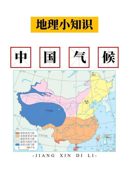 地理小知识中国的气候