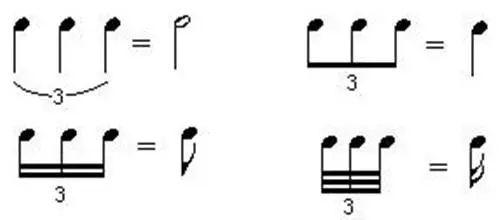 三连音,是指音乐中将原本常规的两个音符再加上一