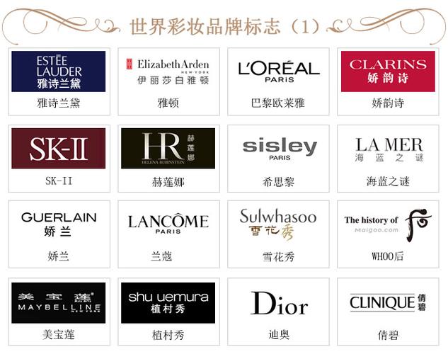 世界奢侈品牌标志-香水16,世界奢侈品牌标志-包包5,世界奢侈品牌标志