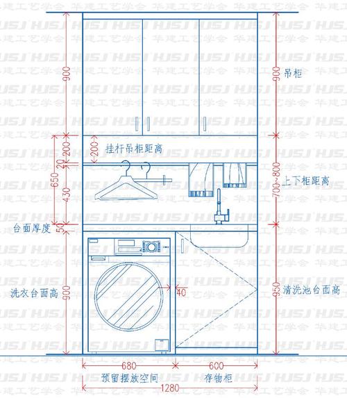 阳台一体式洗衣柜尺寸设计hjsj2021