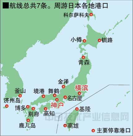 7条航线从横滨港始发,1条航线从神户港始发.