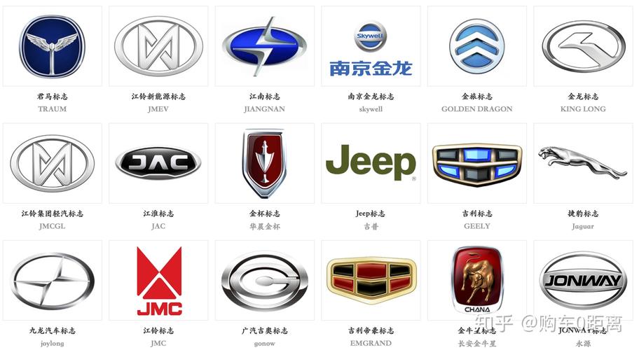 汽车品牌车标大全有哪些品牌的车标你没见过