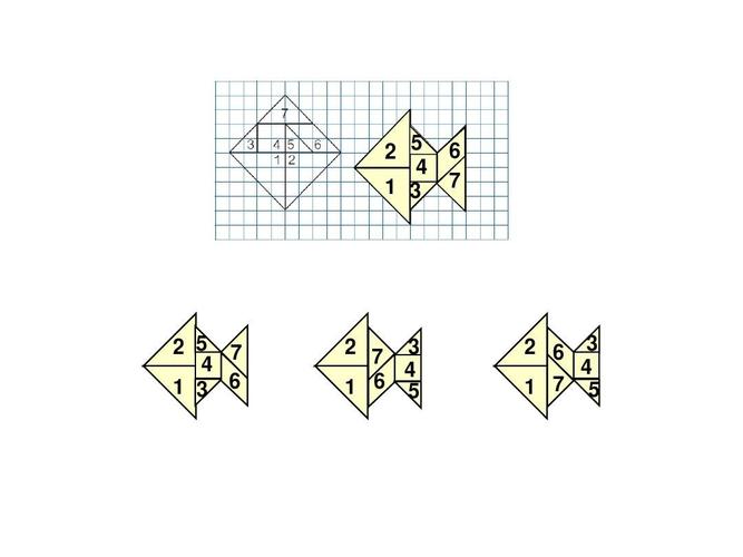 制作七巧板 神奇的七巧板 七巧板ppt 图形中的规律 几何图形 图形符
