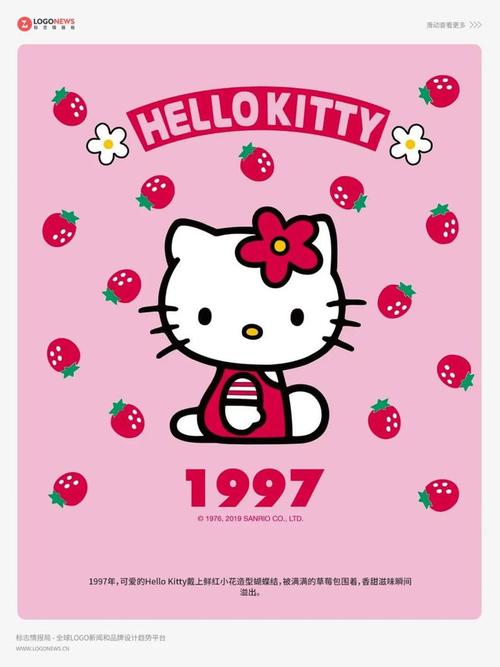 50岁的hello kitty发布纪念logo和主视觉图|卡通|版权|日本三丽鸥公司