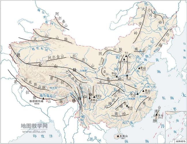 中国主要山脉及河流分布