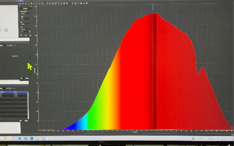 随手测～科研光谱仪测试卤钨灯全光谱光源 led背光 红光鼠标 采用滨松
