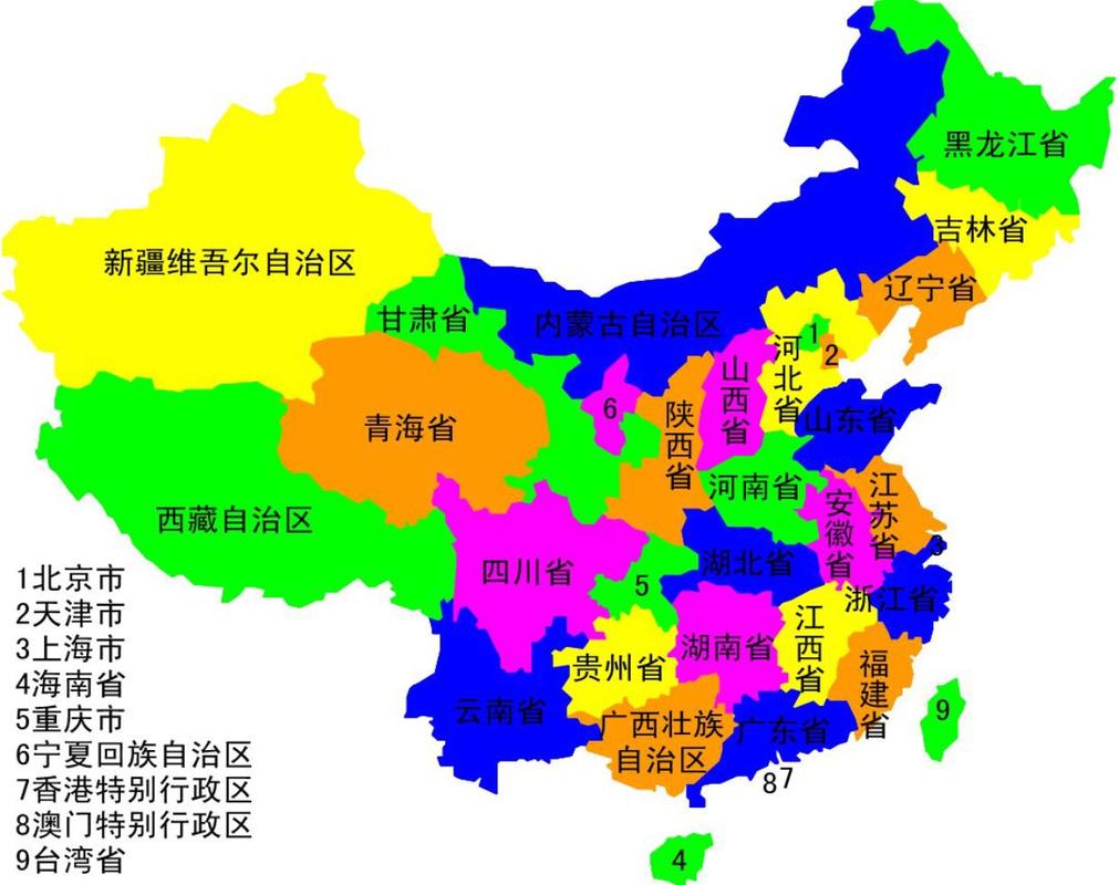 中国各省市人口排名