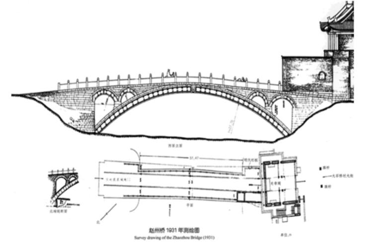 全方位解析赵州桥屹立1400年的秘密!-砌体&其他结构-筑龙结构设计论坛