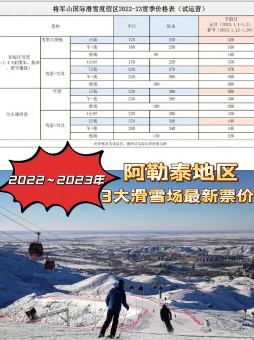 2022冬可可托海禾木将军山滑雪场最新价格