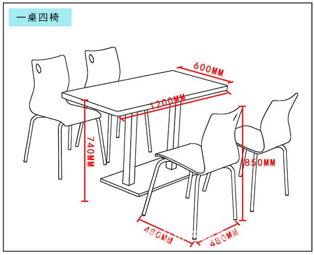 厂家直销不锈钢快餐桌椅组合奶茶店火锅桌小吃店食堂四人分体餐桌