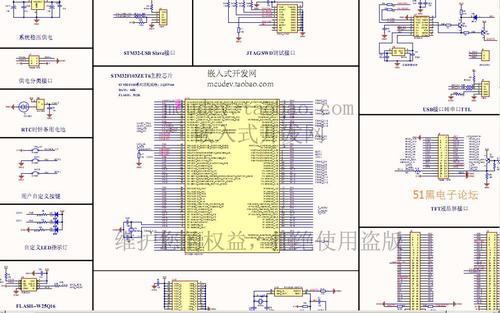 stm32f103ze核心板电路原理图 pdf格式