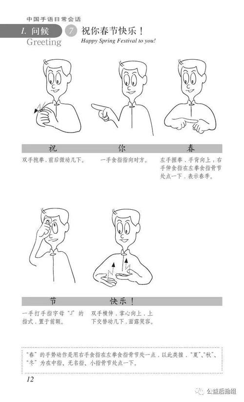 中国手语日常会话——问候-祝你春节快乐
