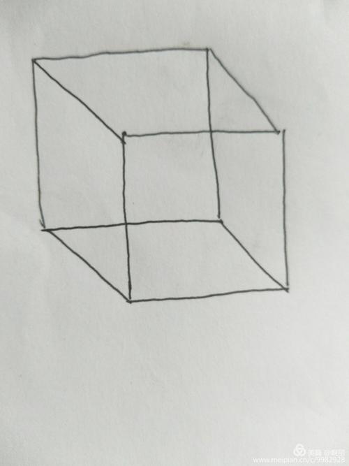 最后把两个正方形对应的4个顶点连起来,正方体就画好啦!你学会了么?