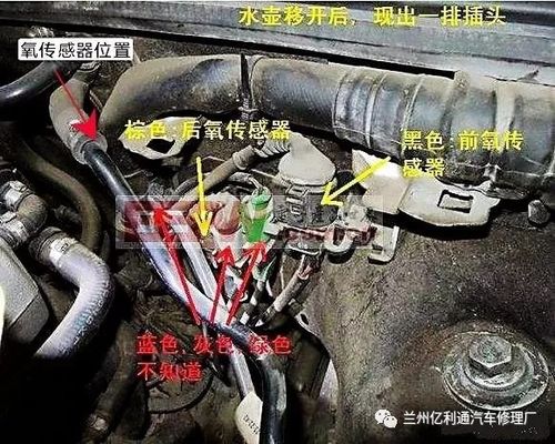 后氧传感器,如果氧传感器坏了,它会导致汽车的发动机怠速不稳定,耗油