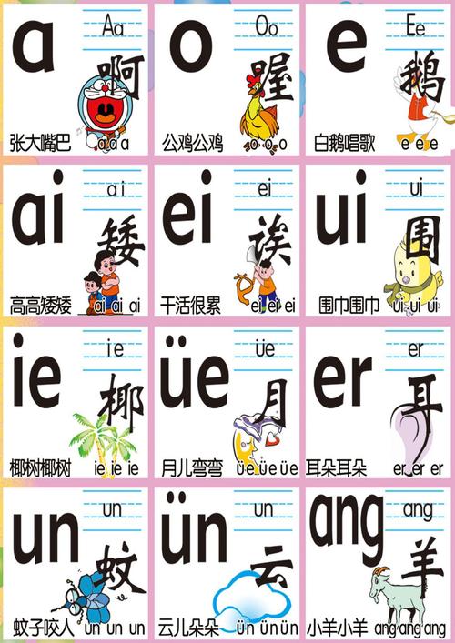 彩色拼音字母卡片(a4版可直接打印) - 图文 - 百度文库
