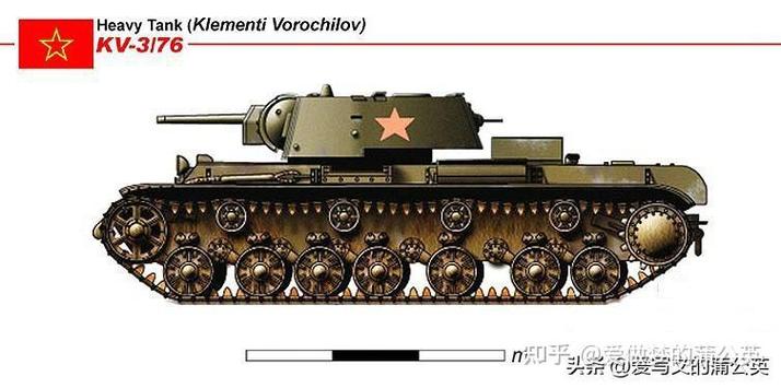 重型坦克kv220重型坦克kv5重型坦克kv8 (喷火坦克)3,is系列同样是为了