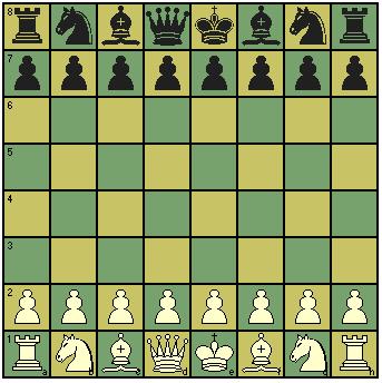 国际象棋棋盘有多少个格?