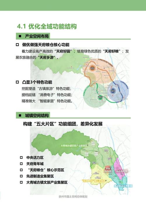 崇州市国土空间总体规划(2021-2035年)面向全市公开征求意见